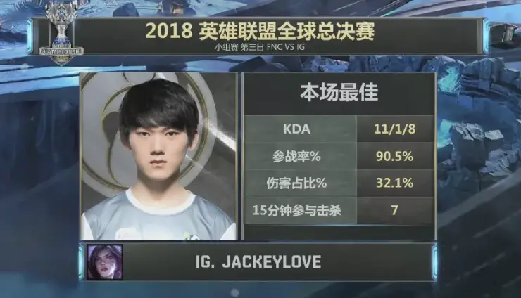 开云娱乐-JackeyLove意外战胜G2，出色发挥引爆全场！上演精彩一战的简单介绍