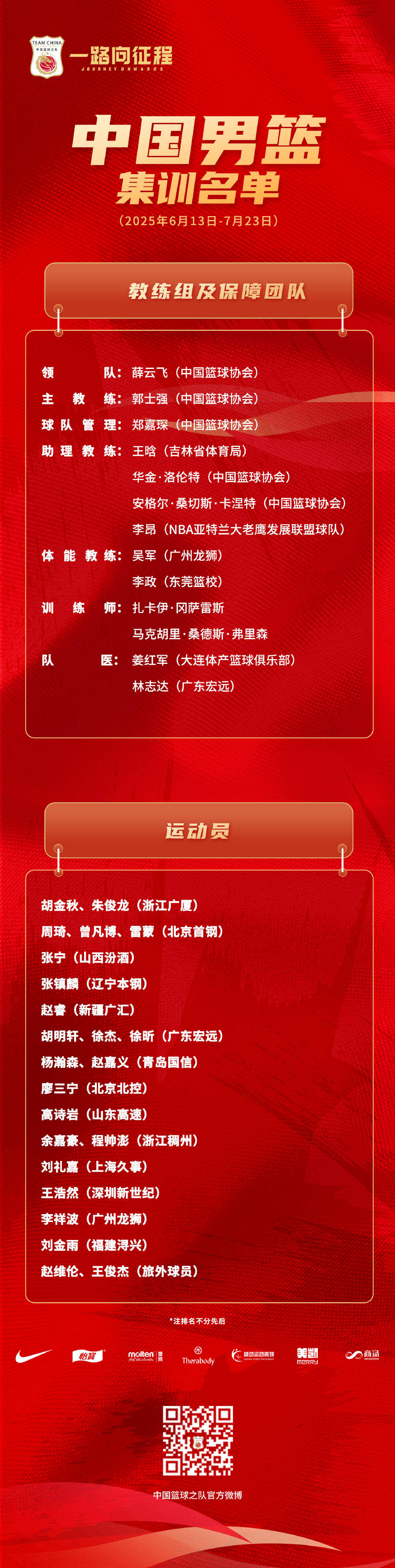 集结日山东男篮调整名单以备社区盾，队长鼓劲环节打磨，目标明确，训练强度明显提升的简单介绍